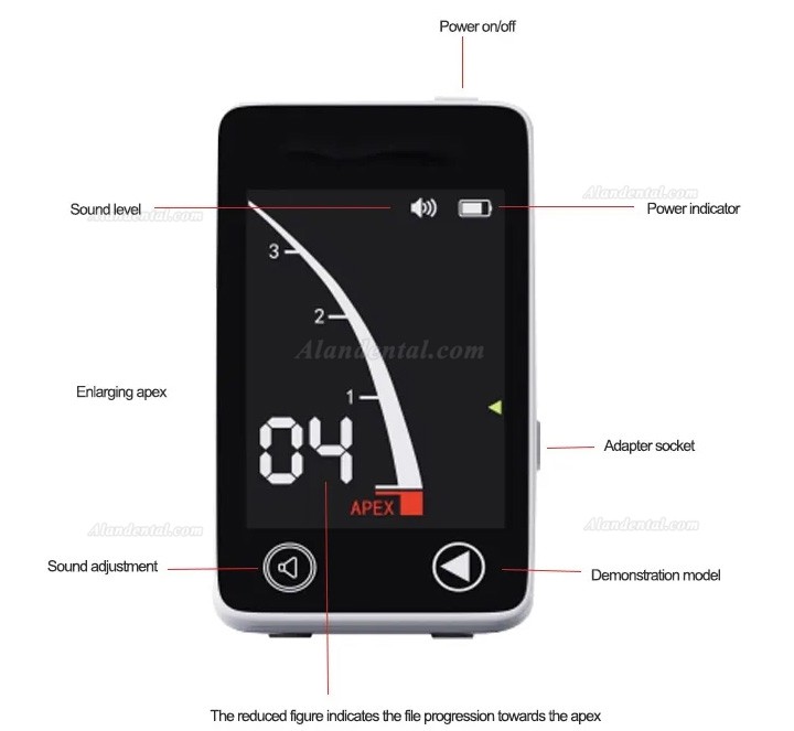 Dental Apex Locator Oral Apex Measuring with 3.9'' LCD Screen
